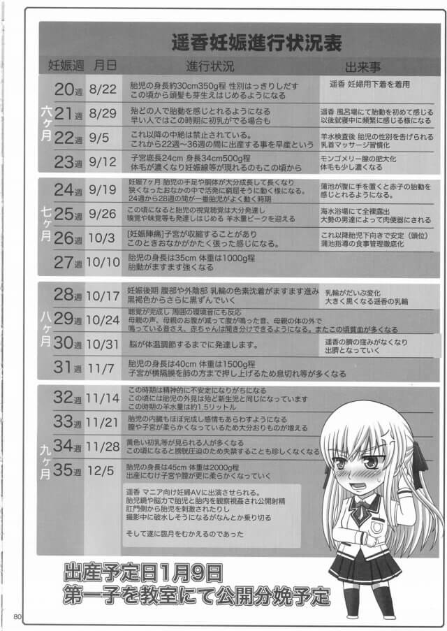 お嬢様女子高生80