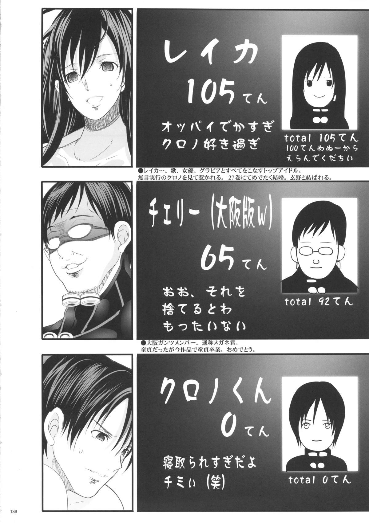 スパロボ135